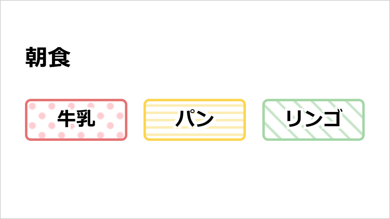 パターンで情報を伝えるアクセシビリティ てまりのユニバーサルデザイン