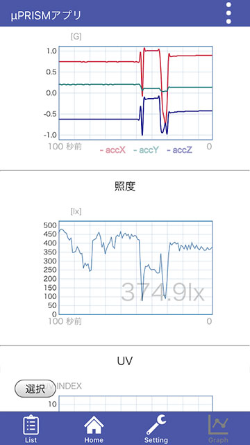 気質アップ】 prism 超小型IoTセンサーモジュール ※グリップ接着あり